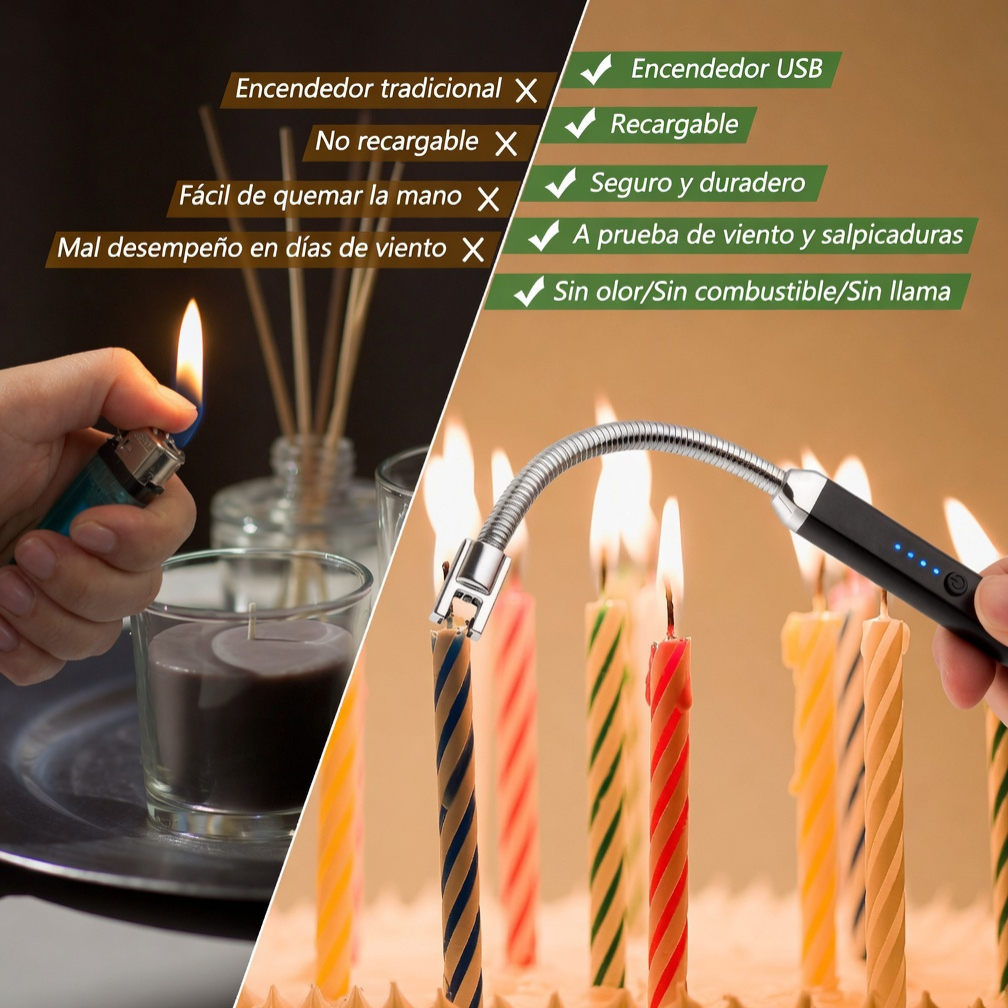 Chispero Encendedor USB Eléctrico Plasma